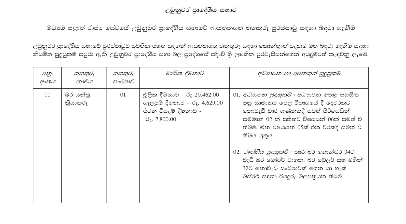 Heavy Machine Operator - Udunuwara Pradeshiya Sabha